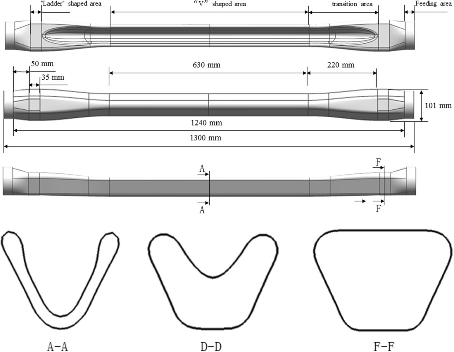 Figure 23