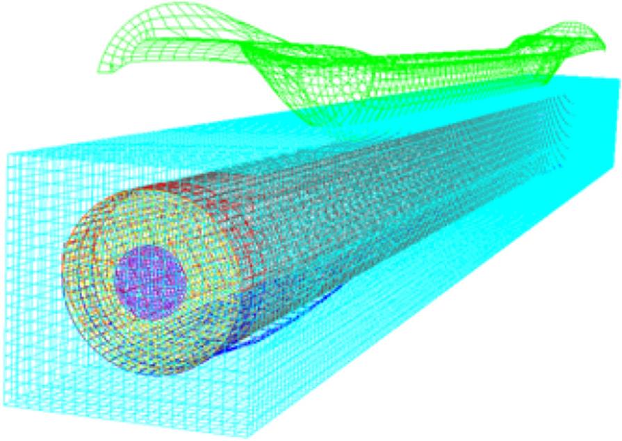 Figure 27