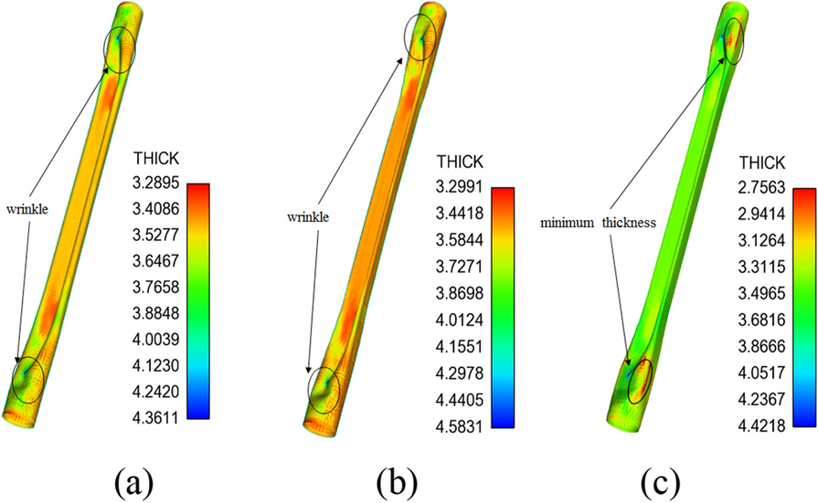 Figure 28