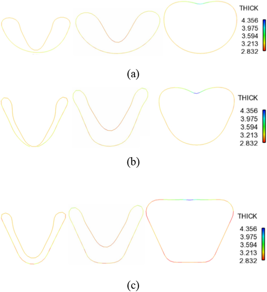 Figure 29