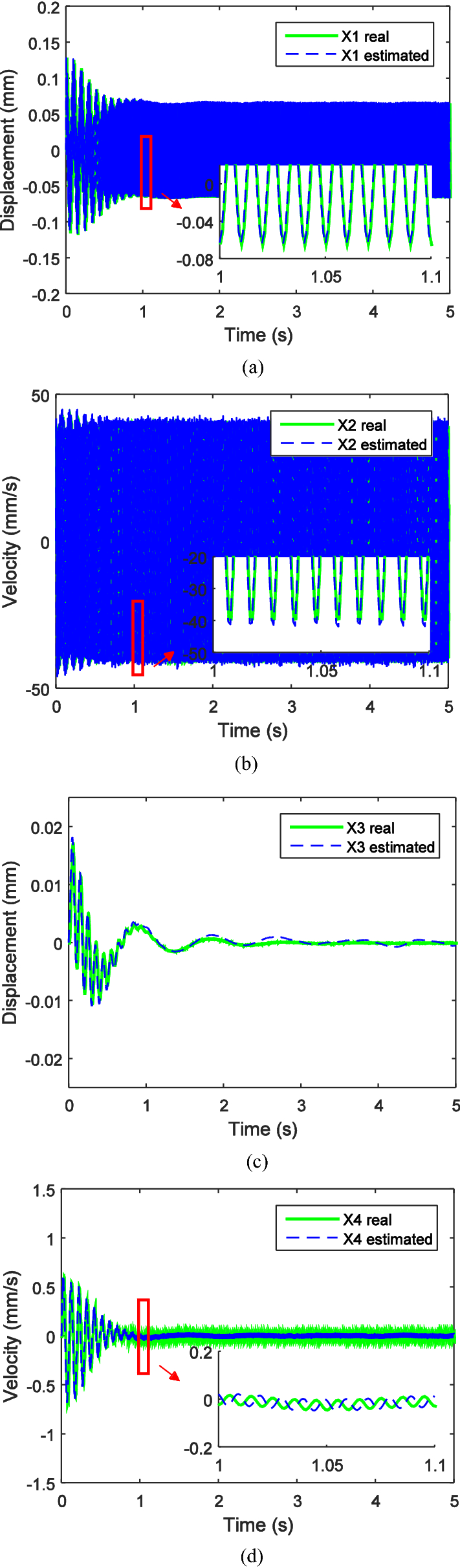 Figure 11