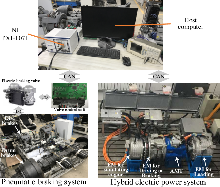 Figure 13