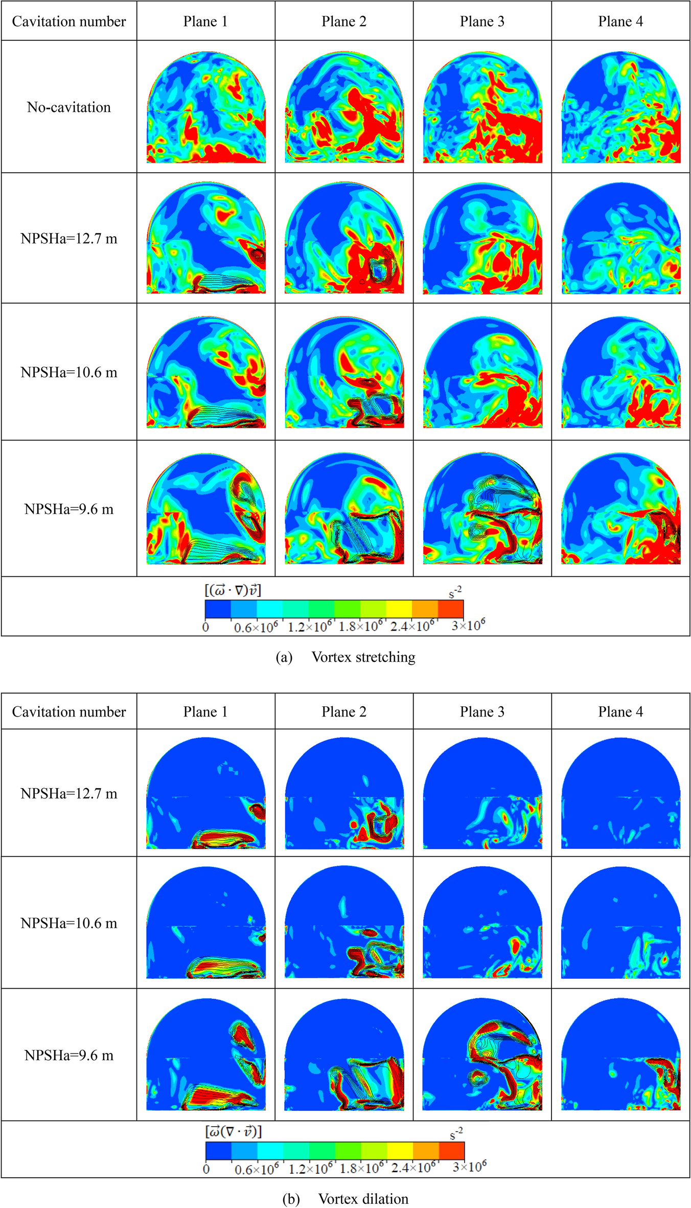 Figure 13