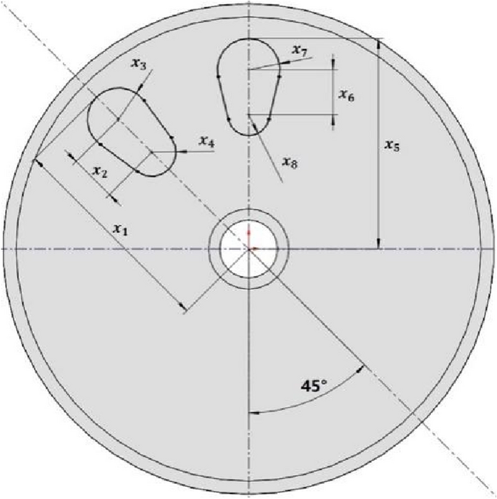 Figure 21