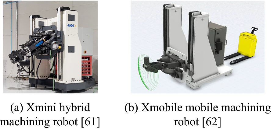 Figure 17