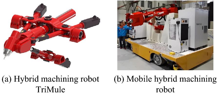 Figure 18