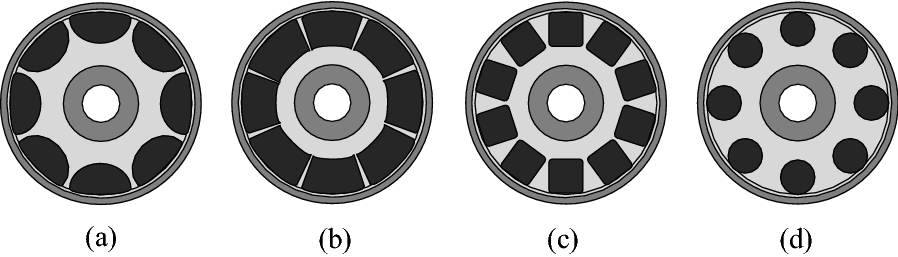 Figure 16