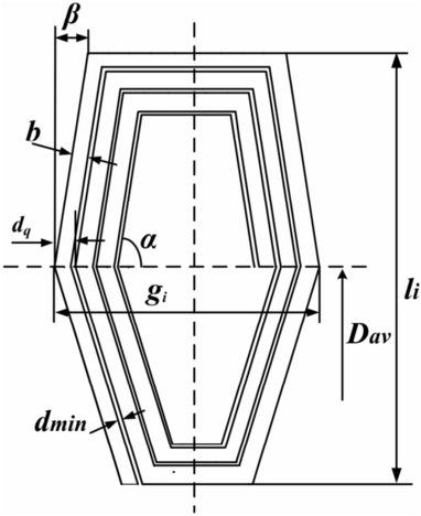 Figure 26