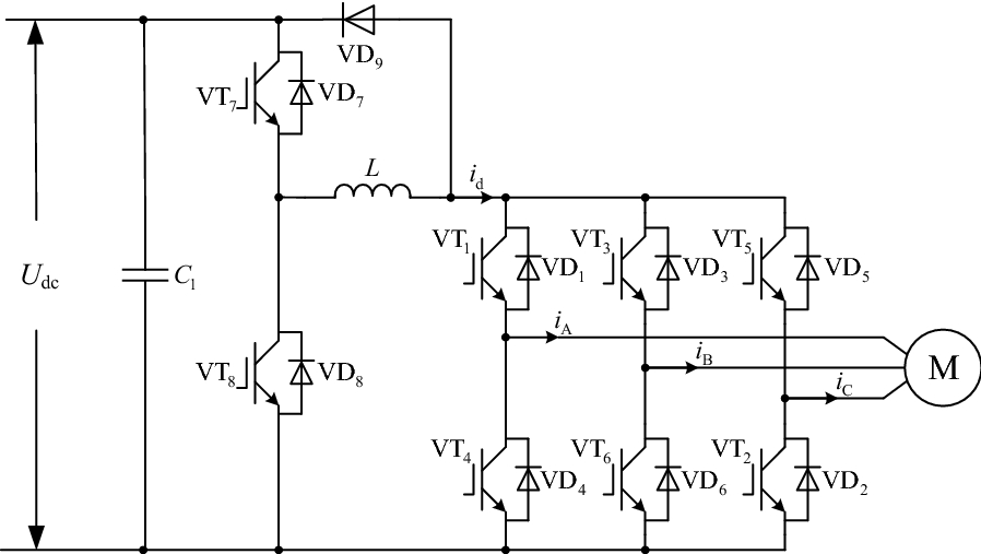 Figure 37