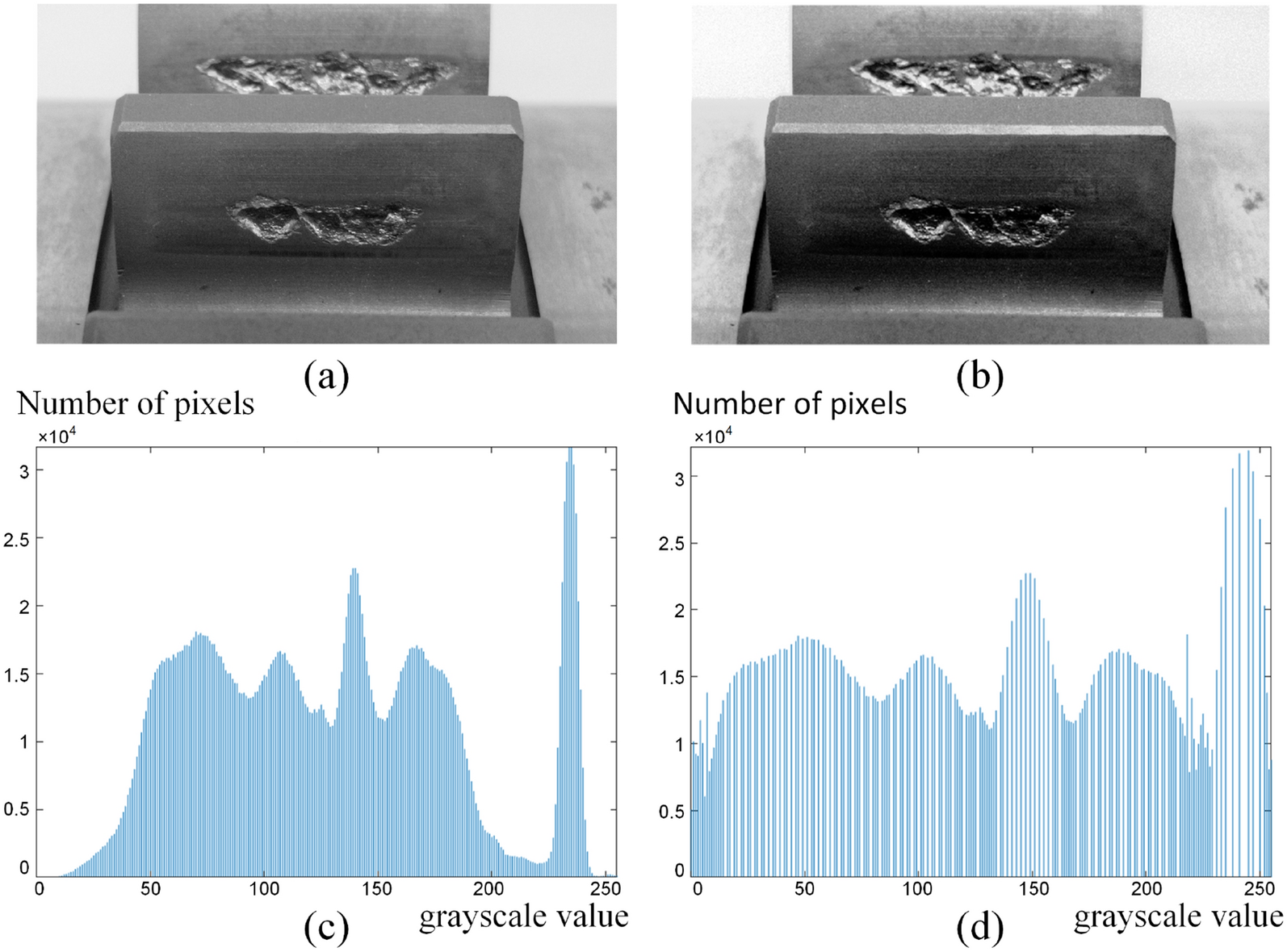 Figure 9