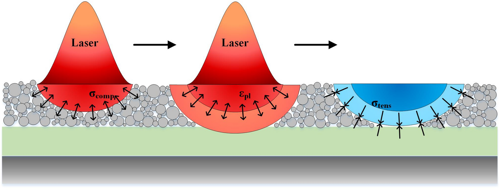 Figure 17