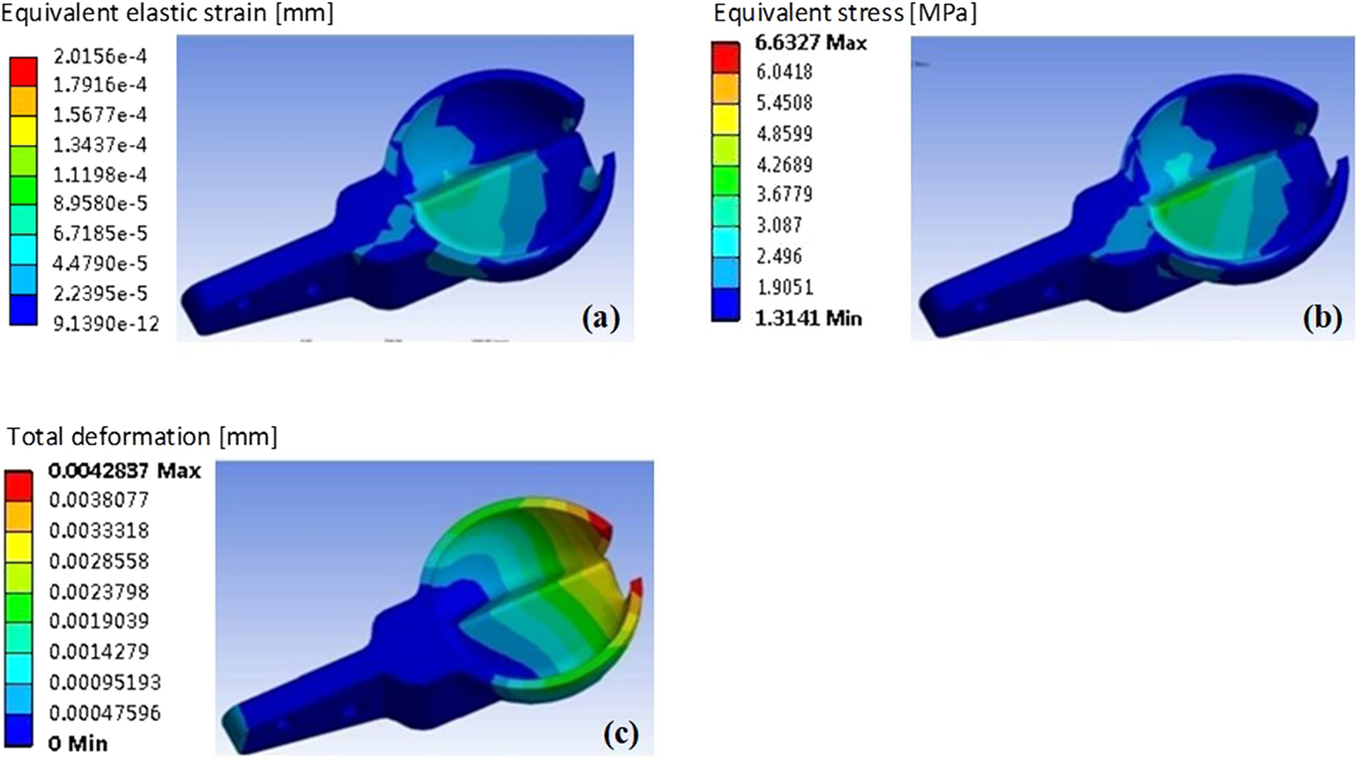 Figure 17