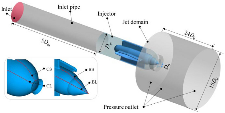 Figure 24