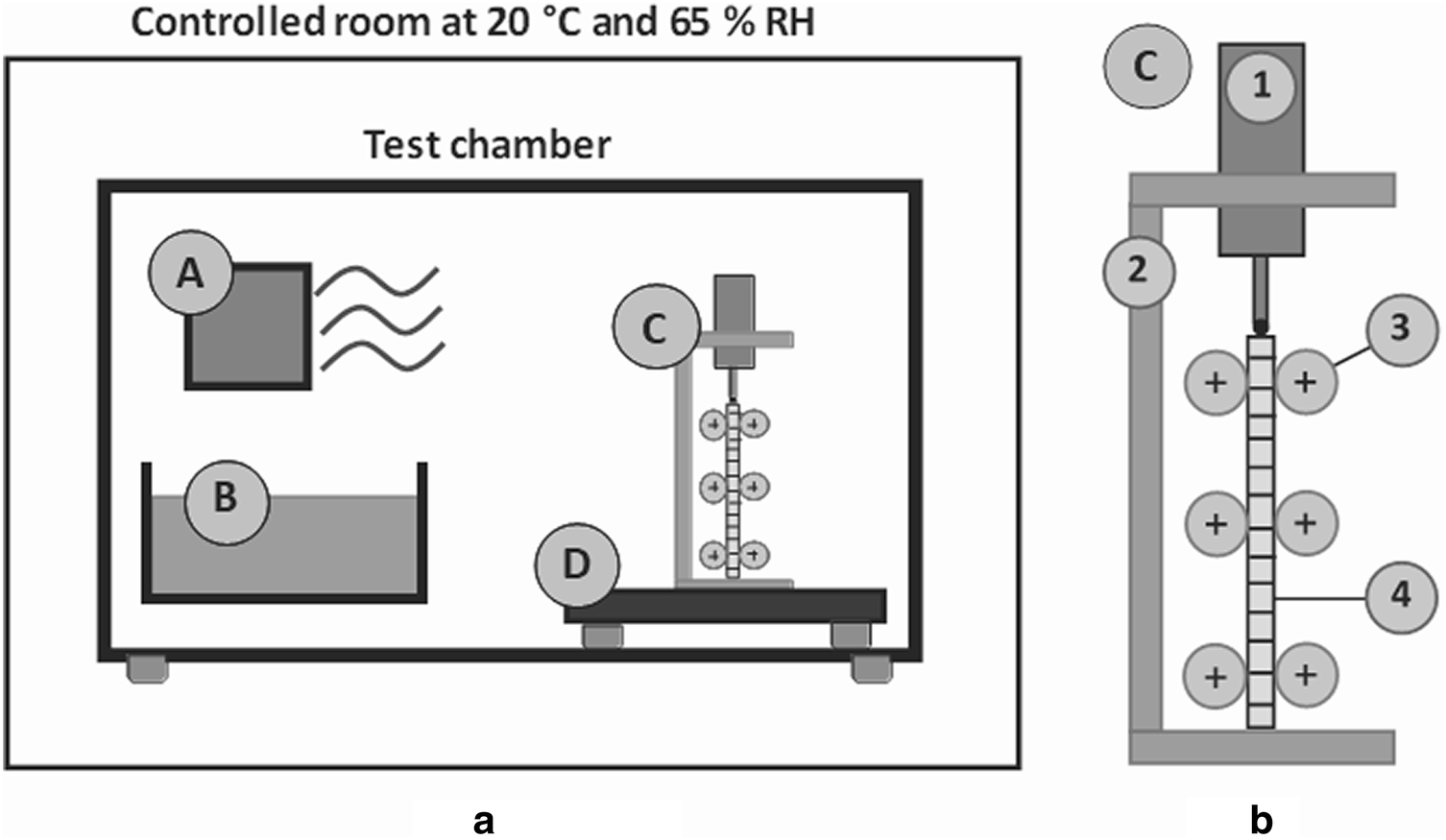 Fig. 1