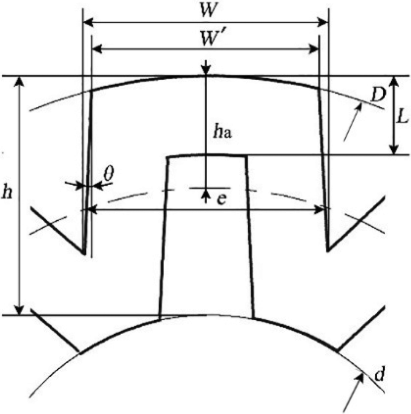 Fig. 9