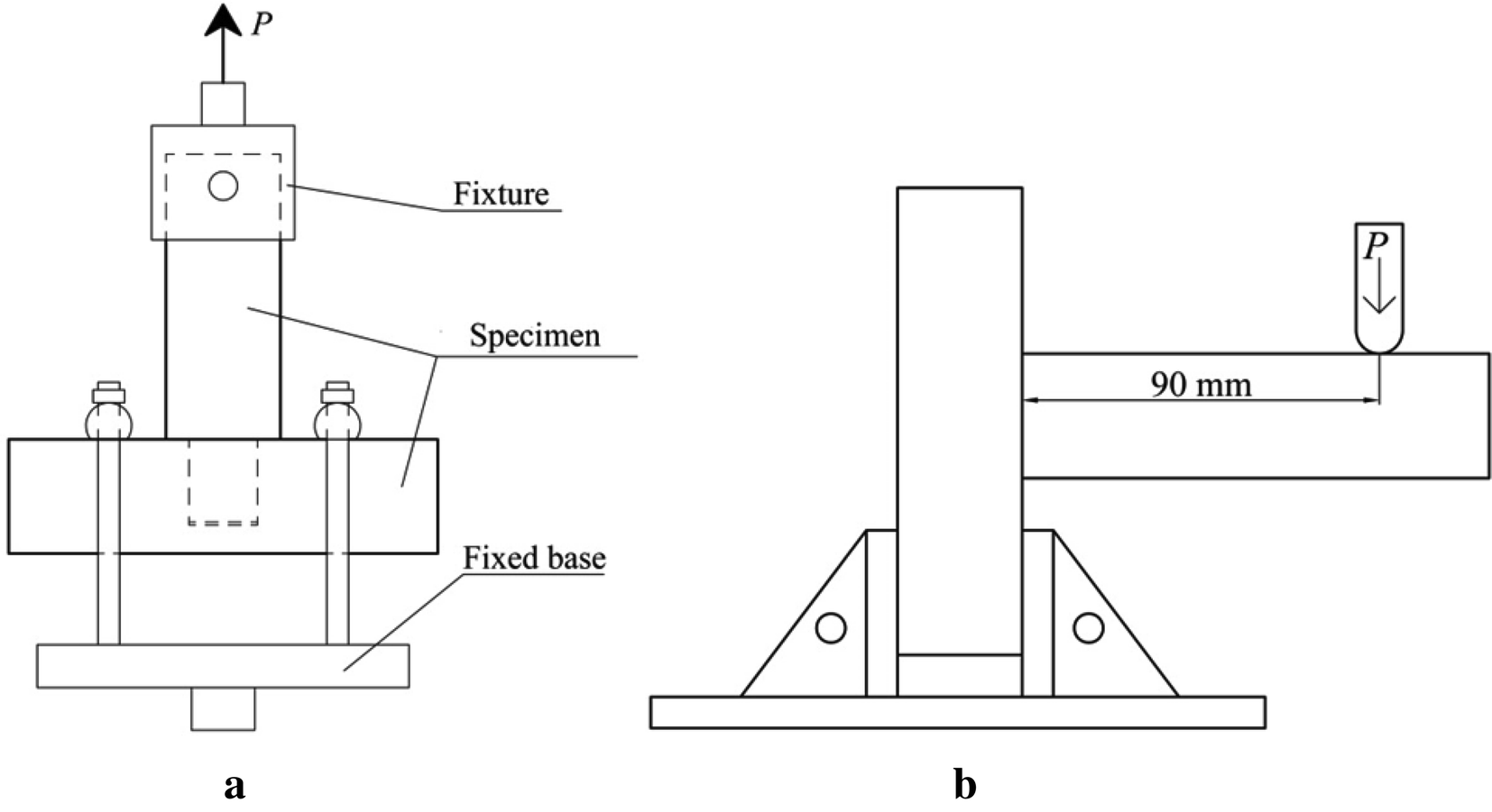 Fig. 6