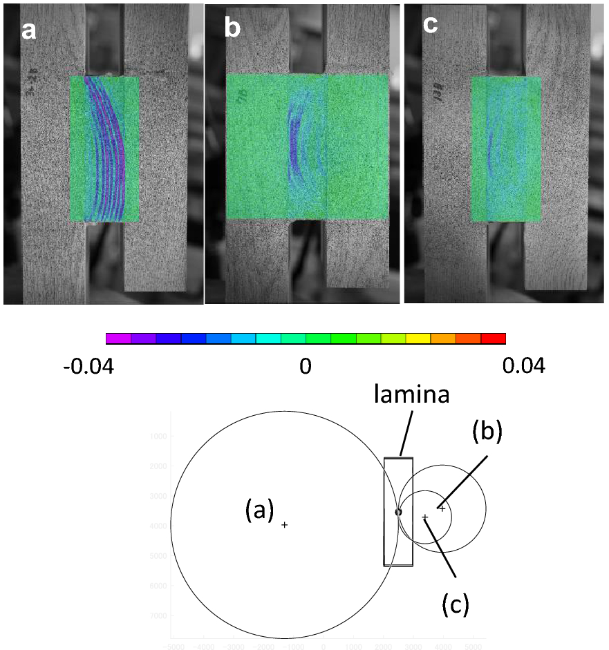 Fig. 9