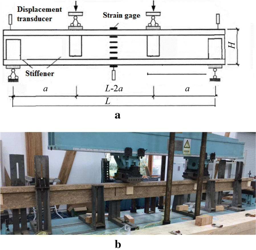 Fig. 3