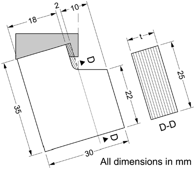 Fig. 5