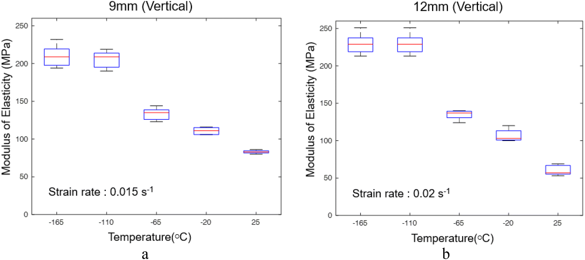 Fig. 14