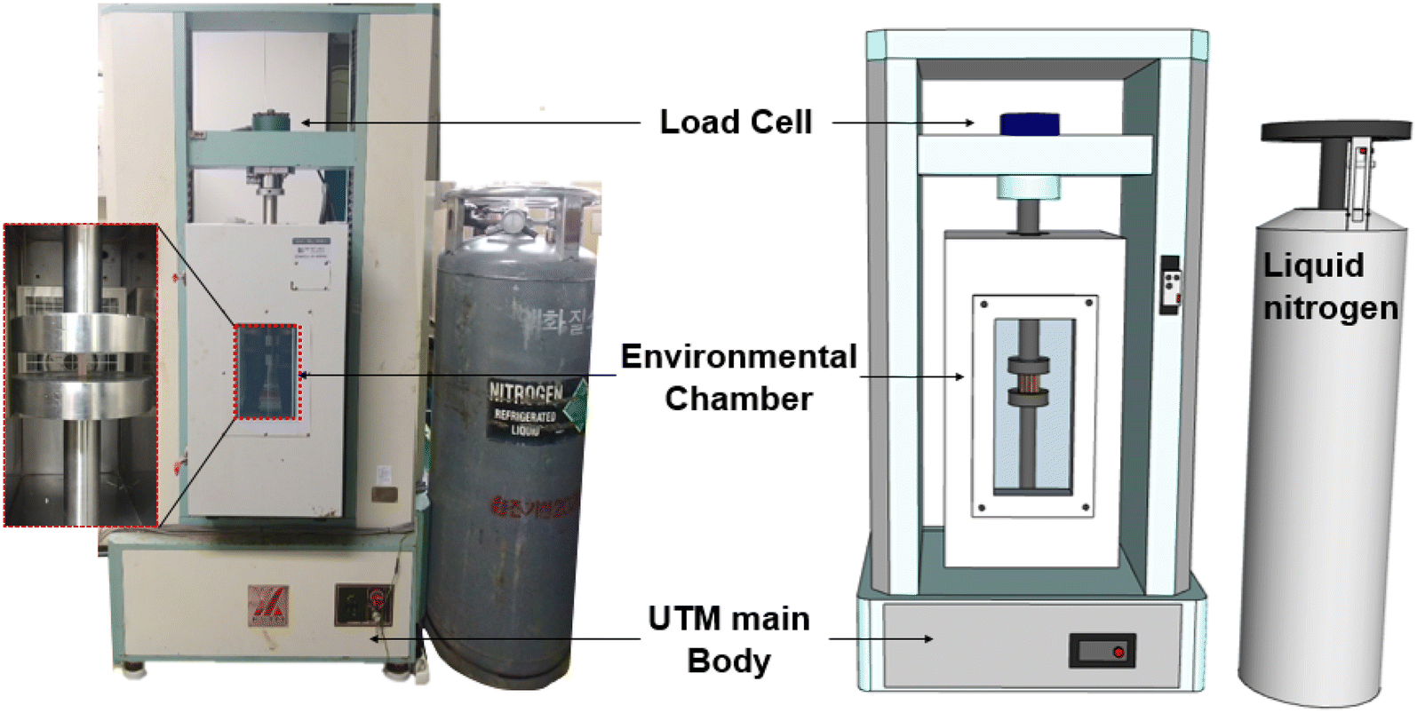 Fig. 5