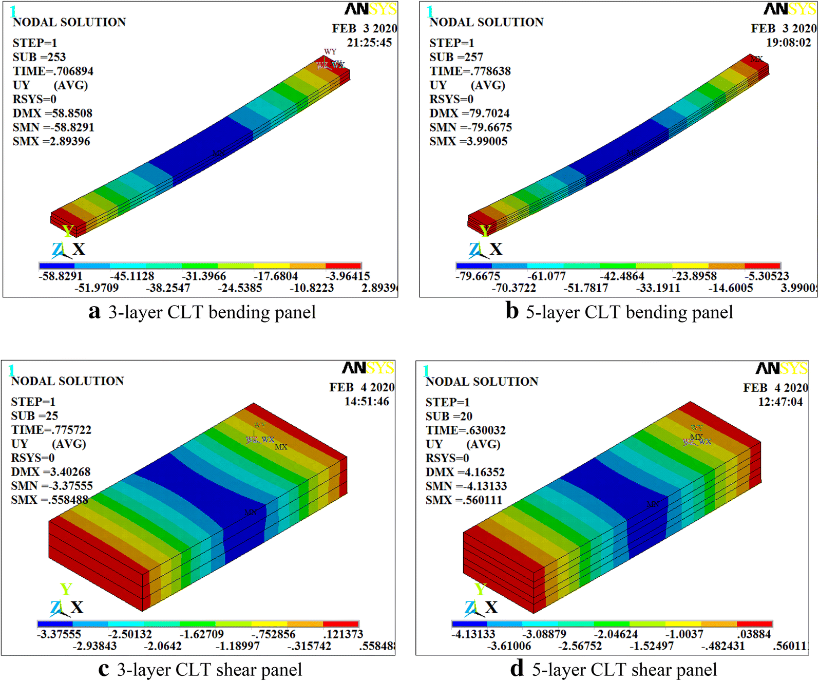 Fig. 13