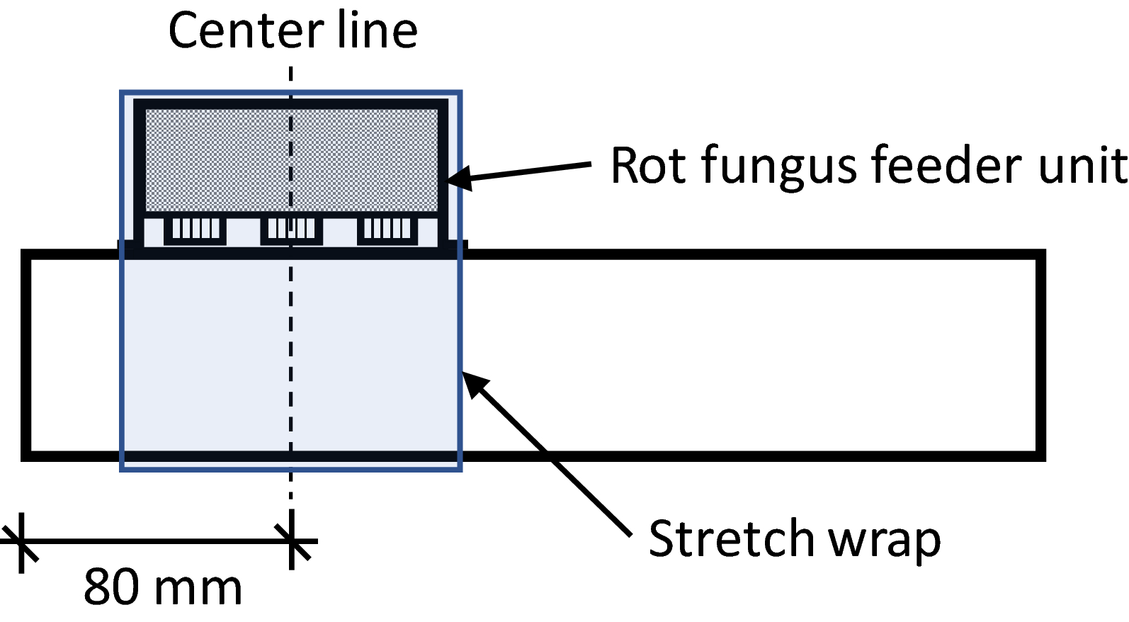 Fig. 4