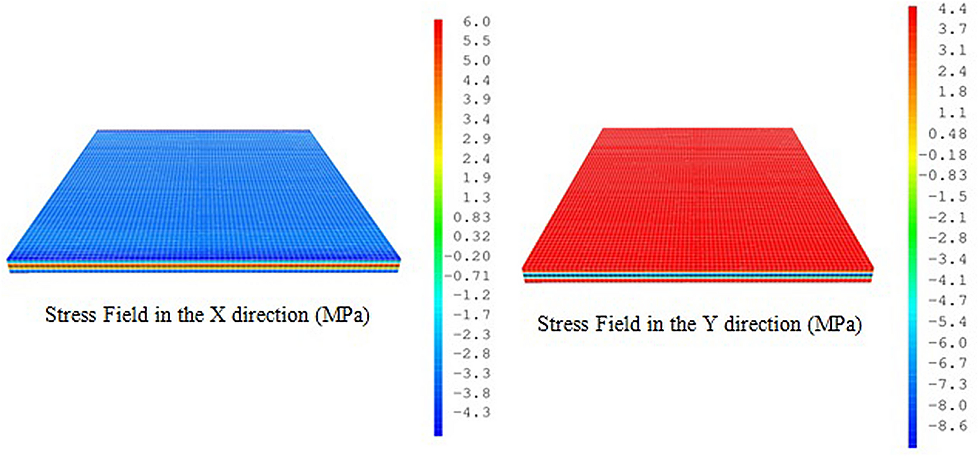 Fig. 15