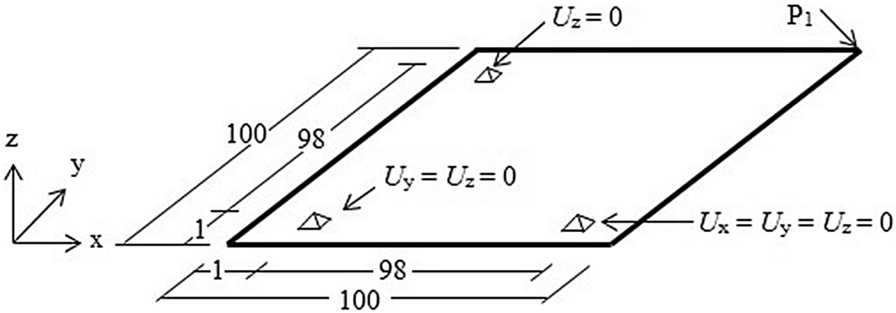 Fig. 5