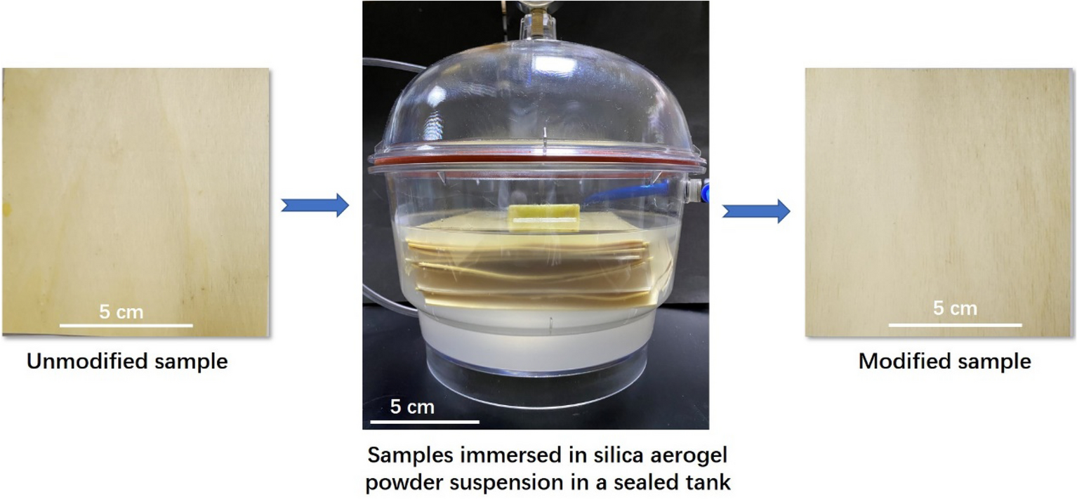 Fig. 2