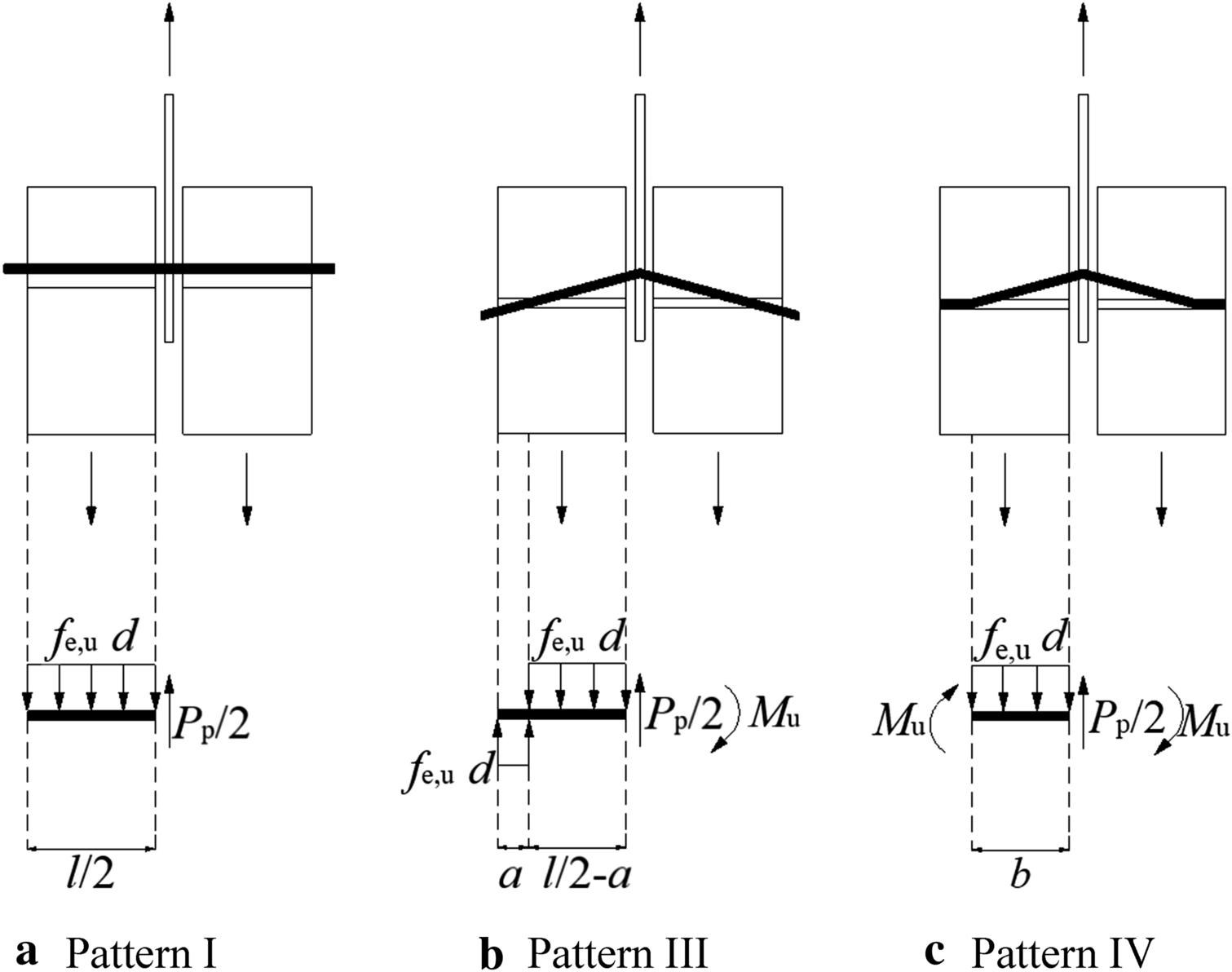 Fig. 10