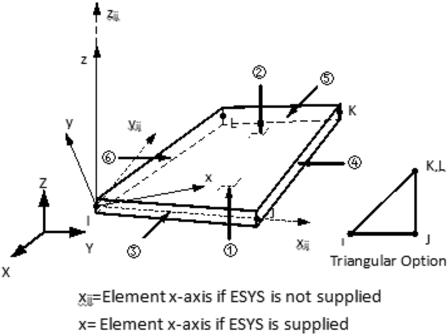 Fig. 11