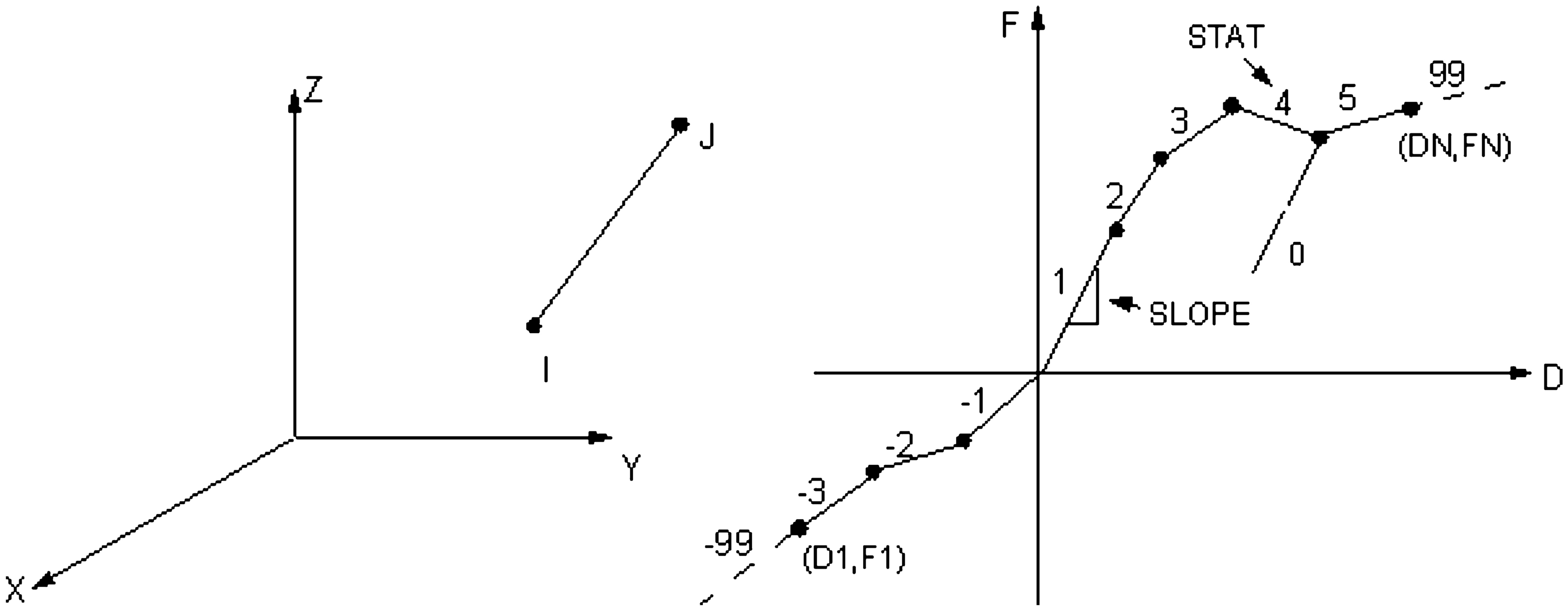 Fig.12