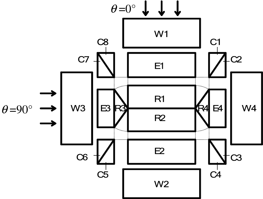 Fig. 13