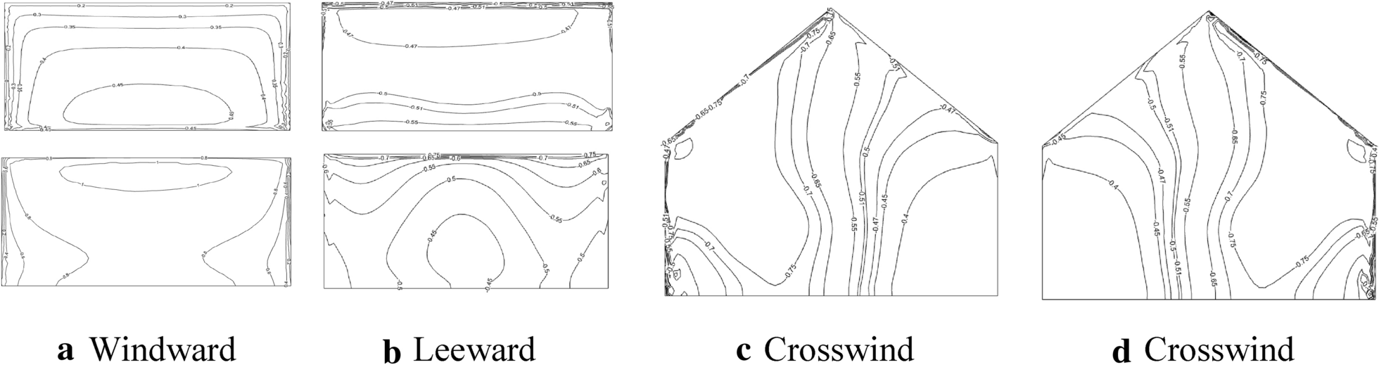 Fig. 8