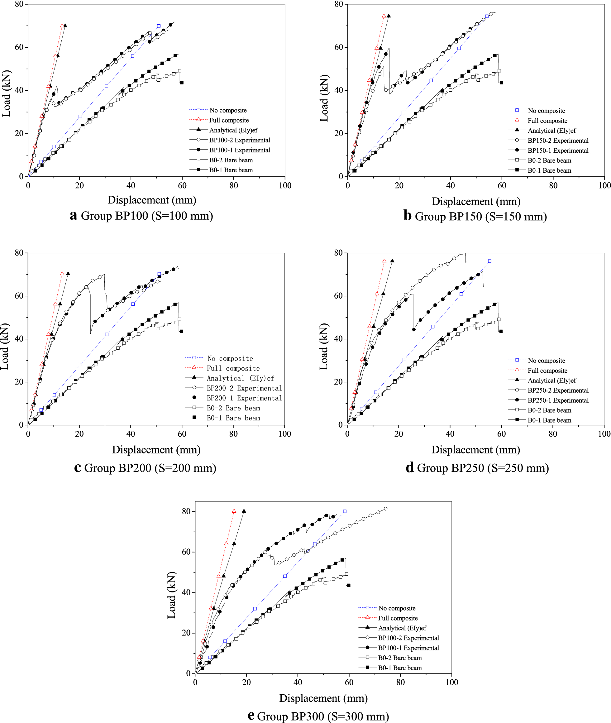 Fig. 12