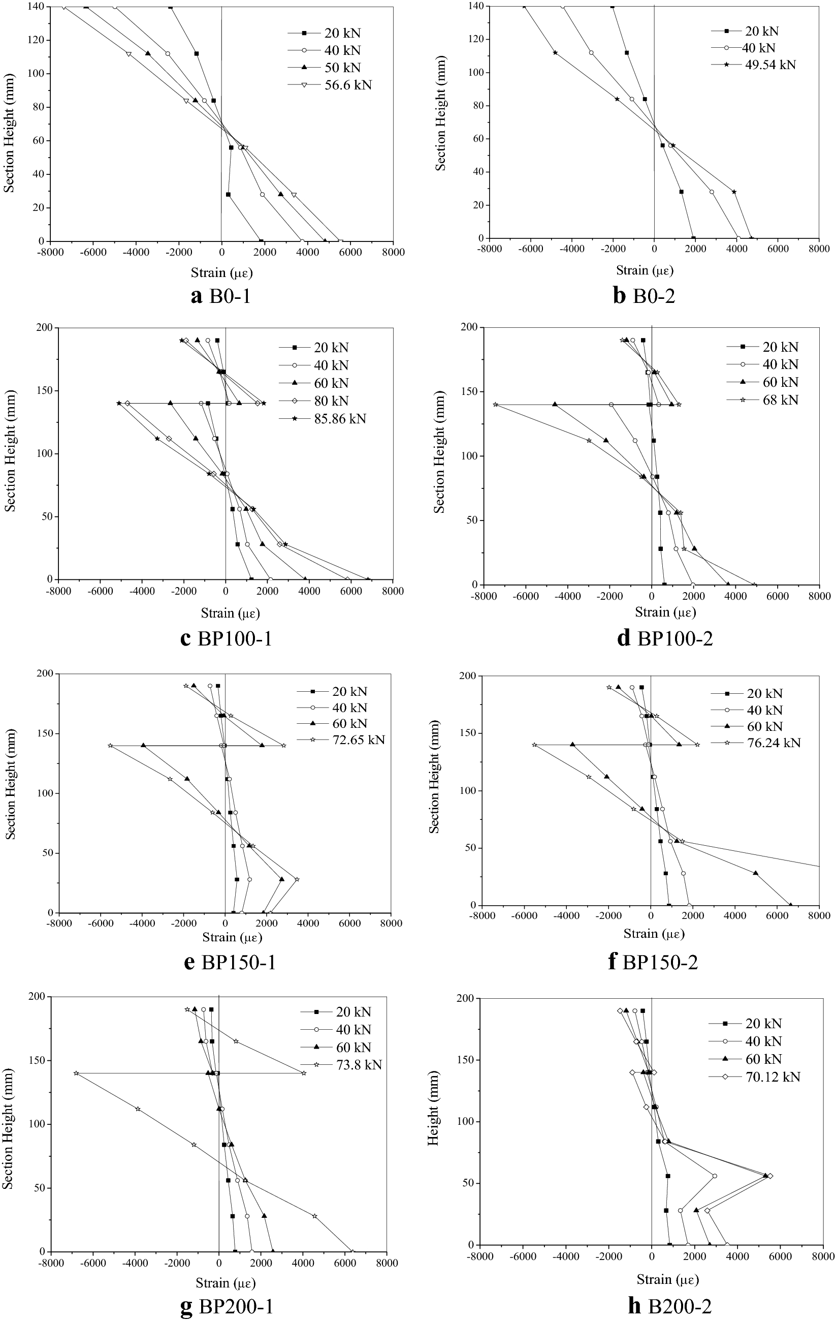 Fig. 13