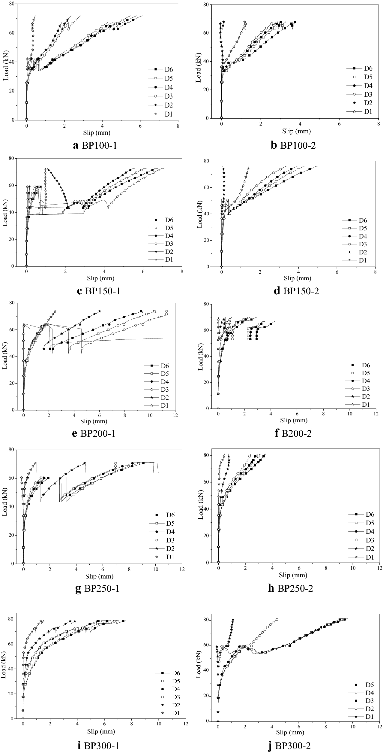 Fig. 14