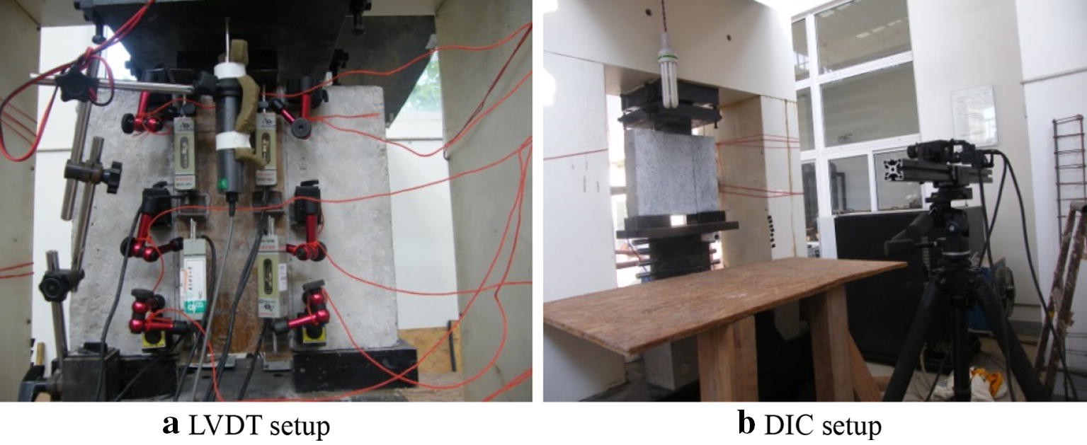 Fig. 2