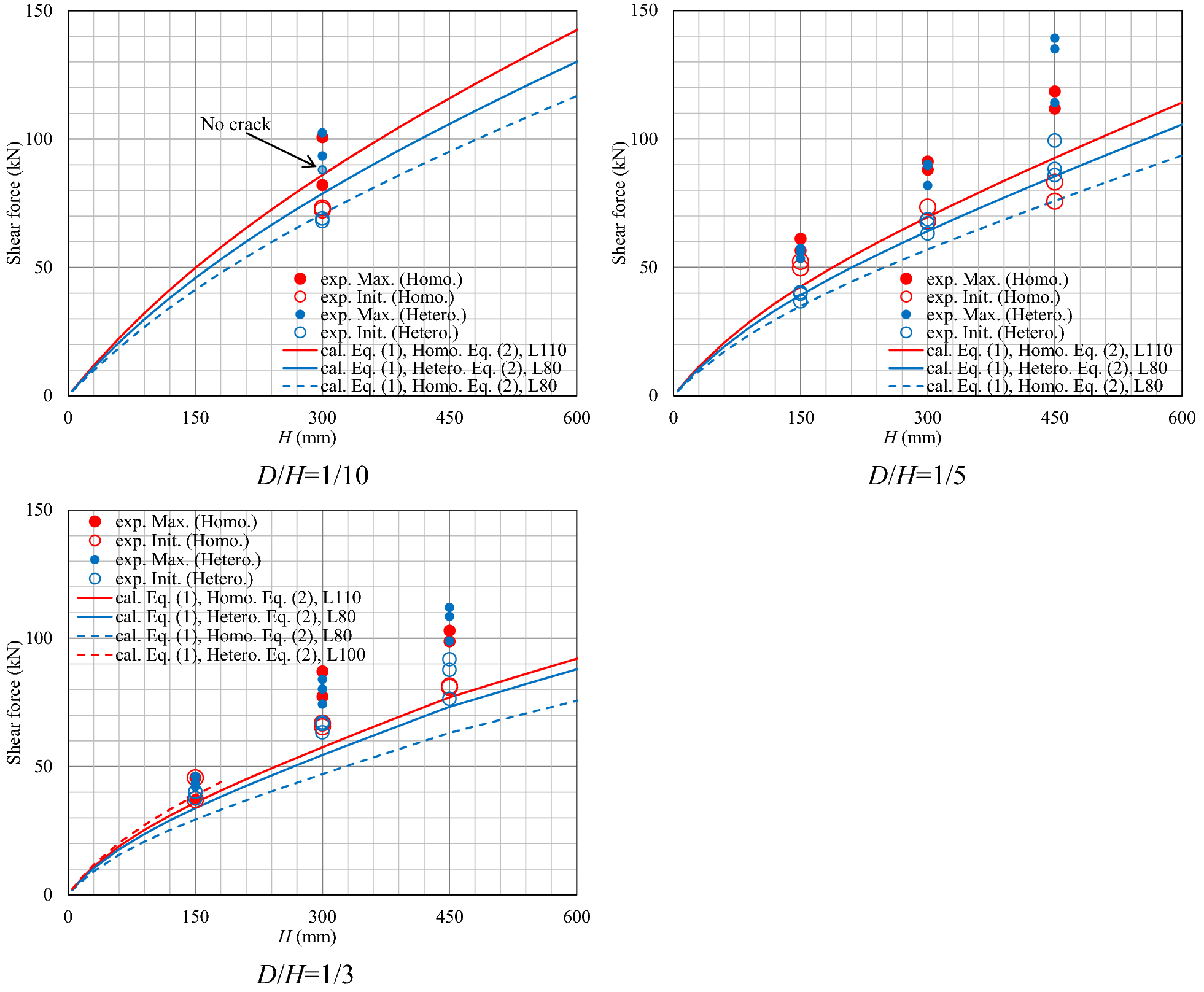 Fig. 21