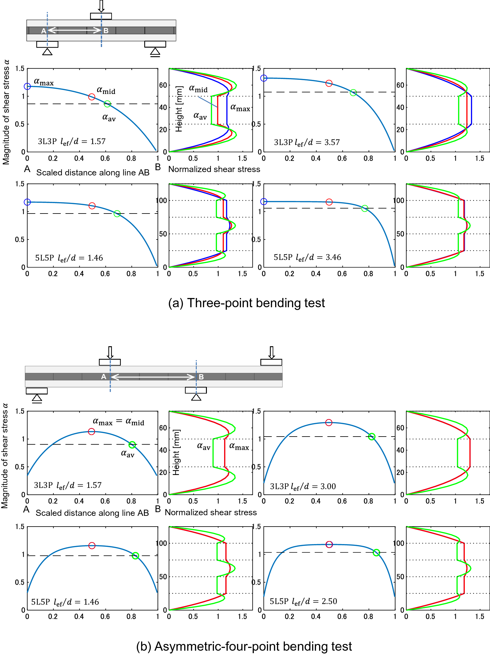 Fig. 11