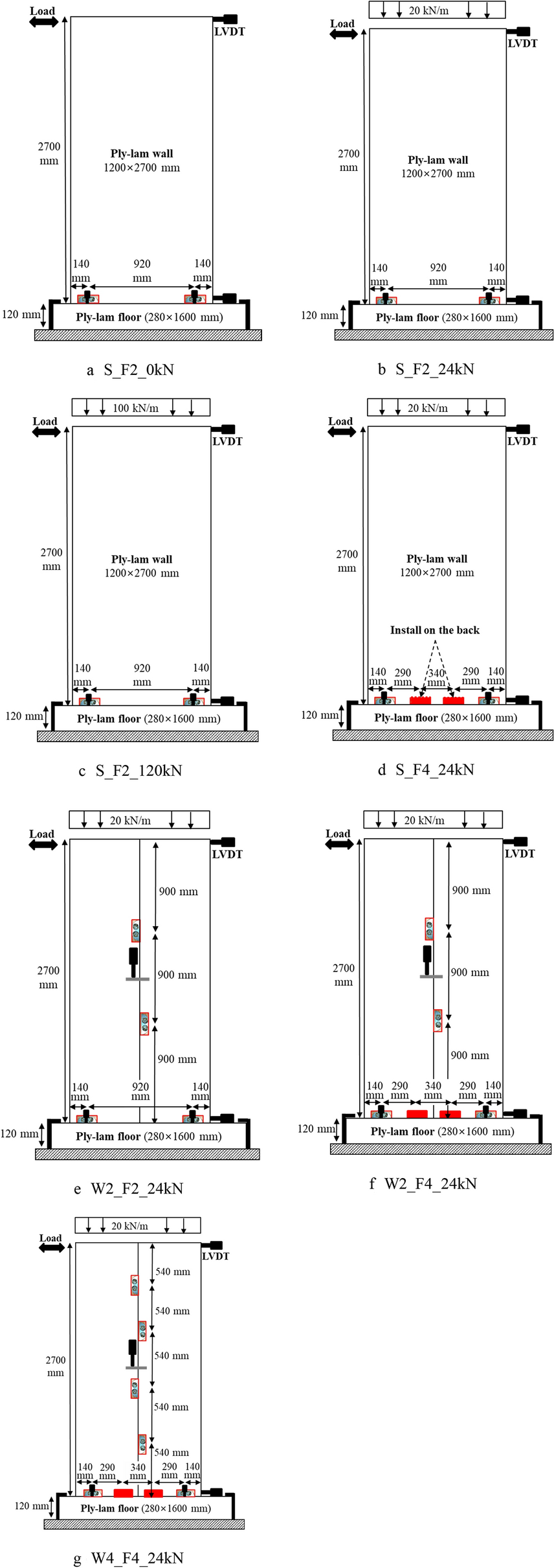 Fig. 6