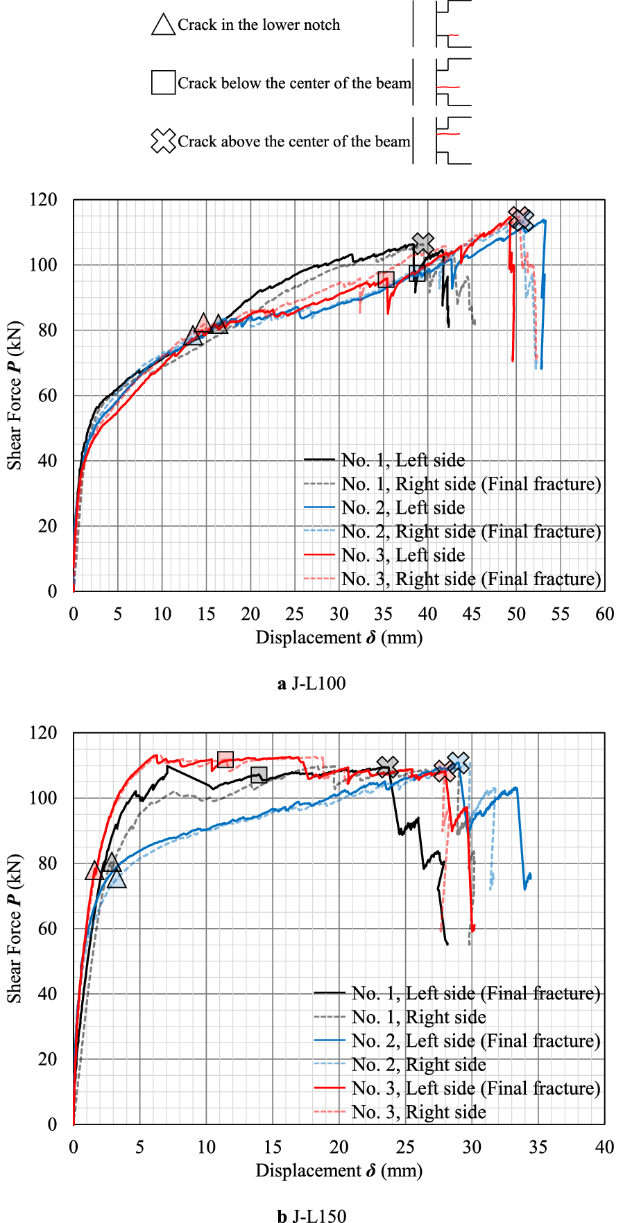 Fig. 16