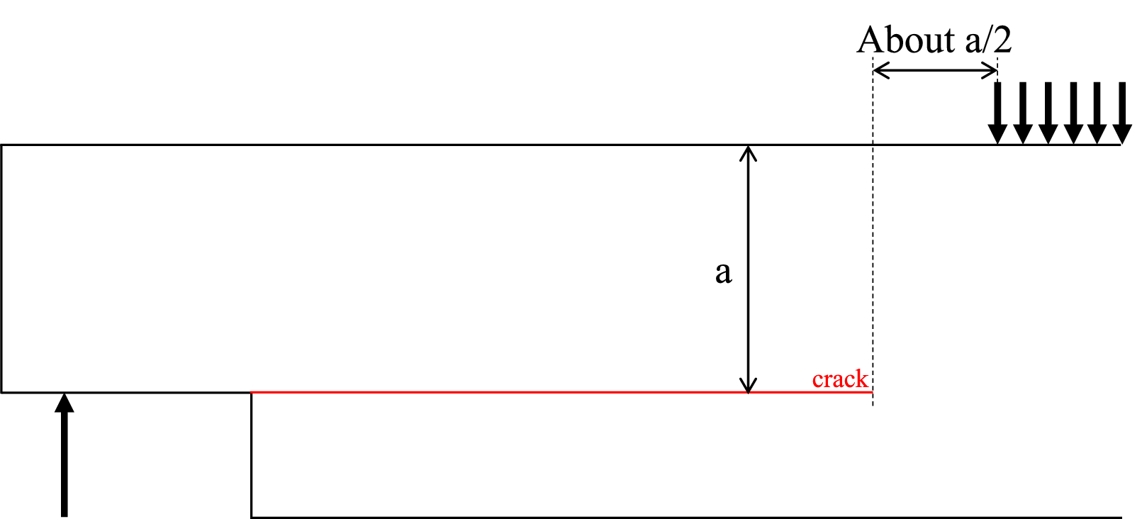 Fig. 18