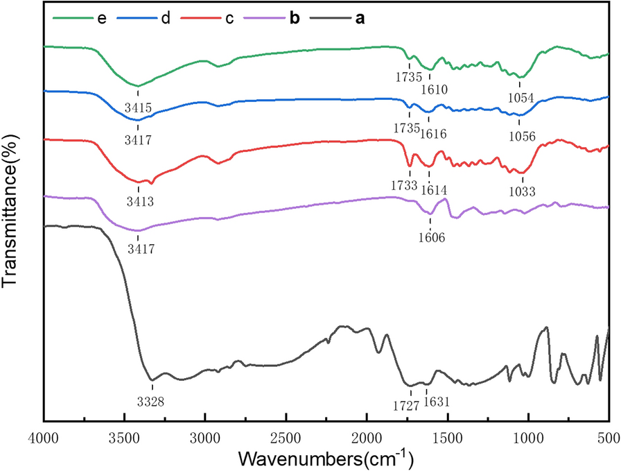 Fig. 11