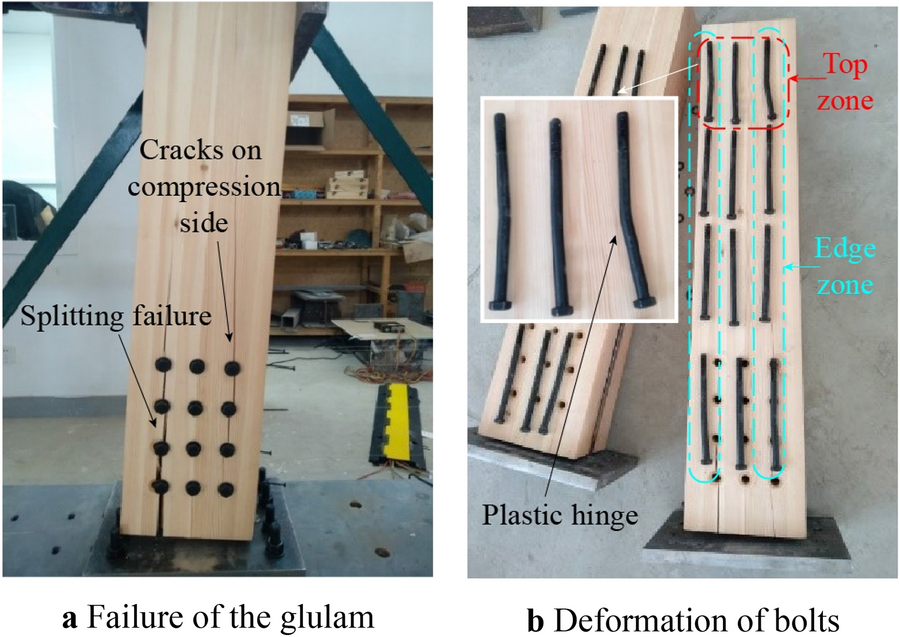 Fig. 7