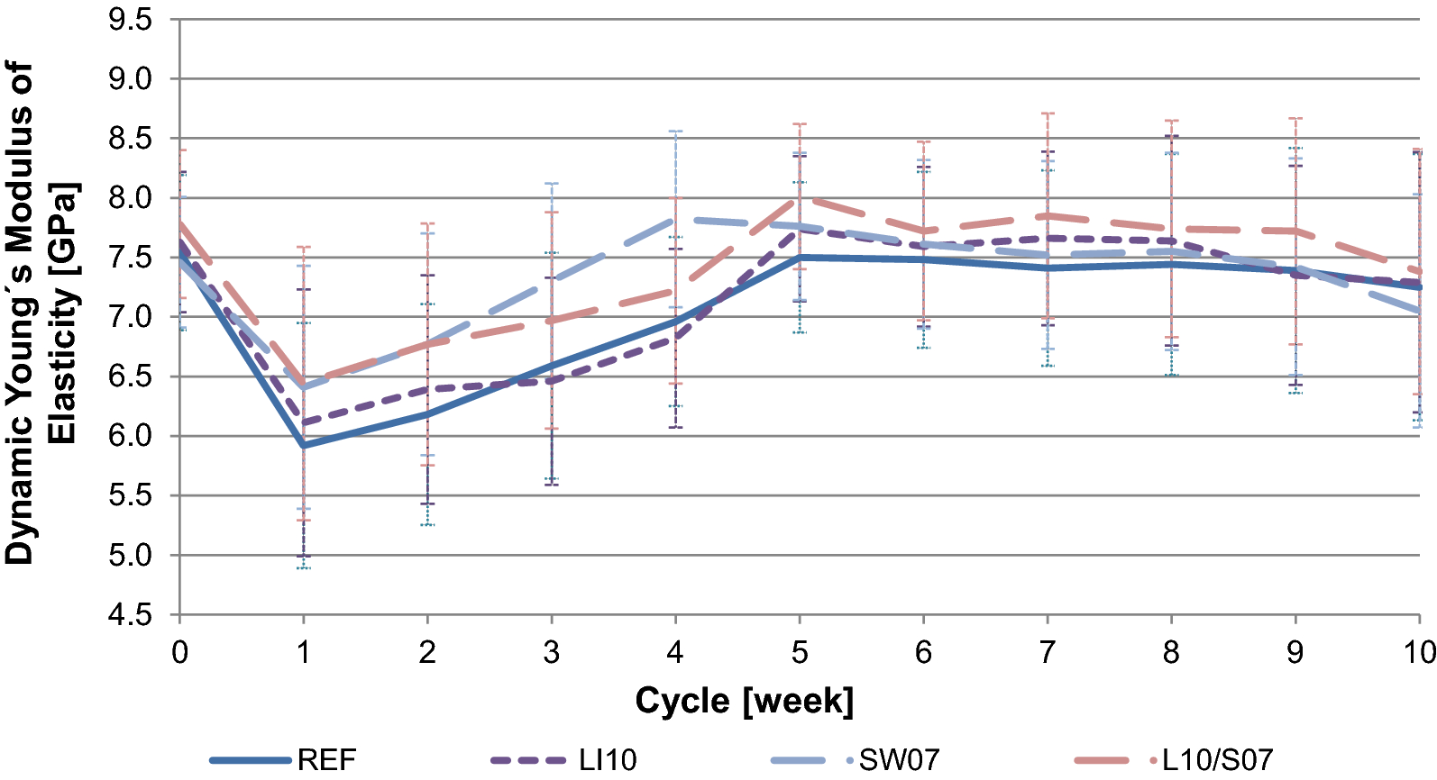 Fig. 16