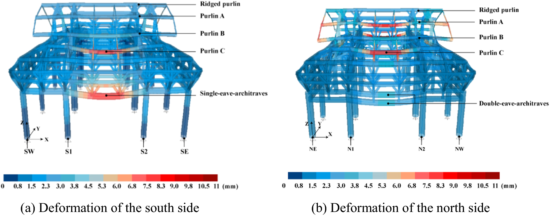 Fig. 12