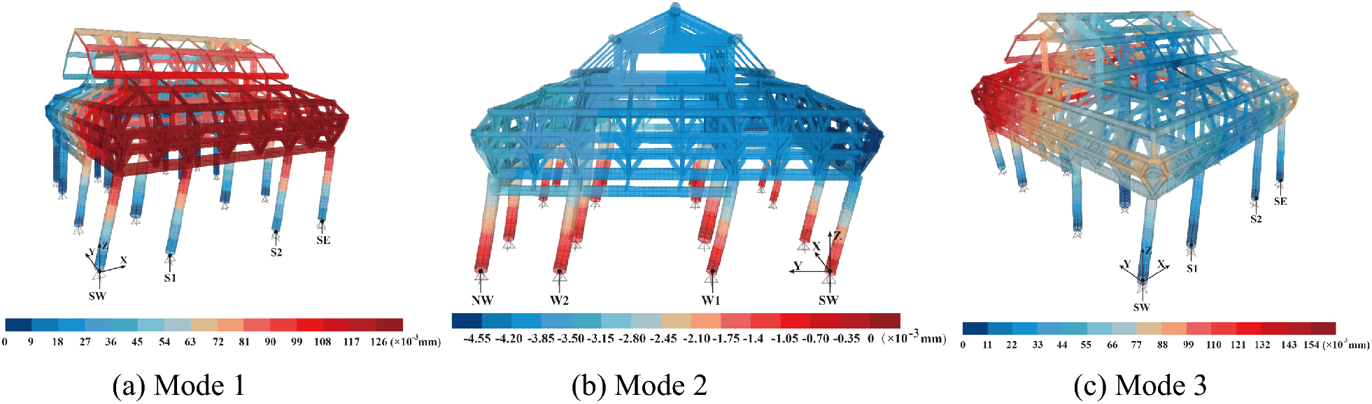 Fig. 13