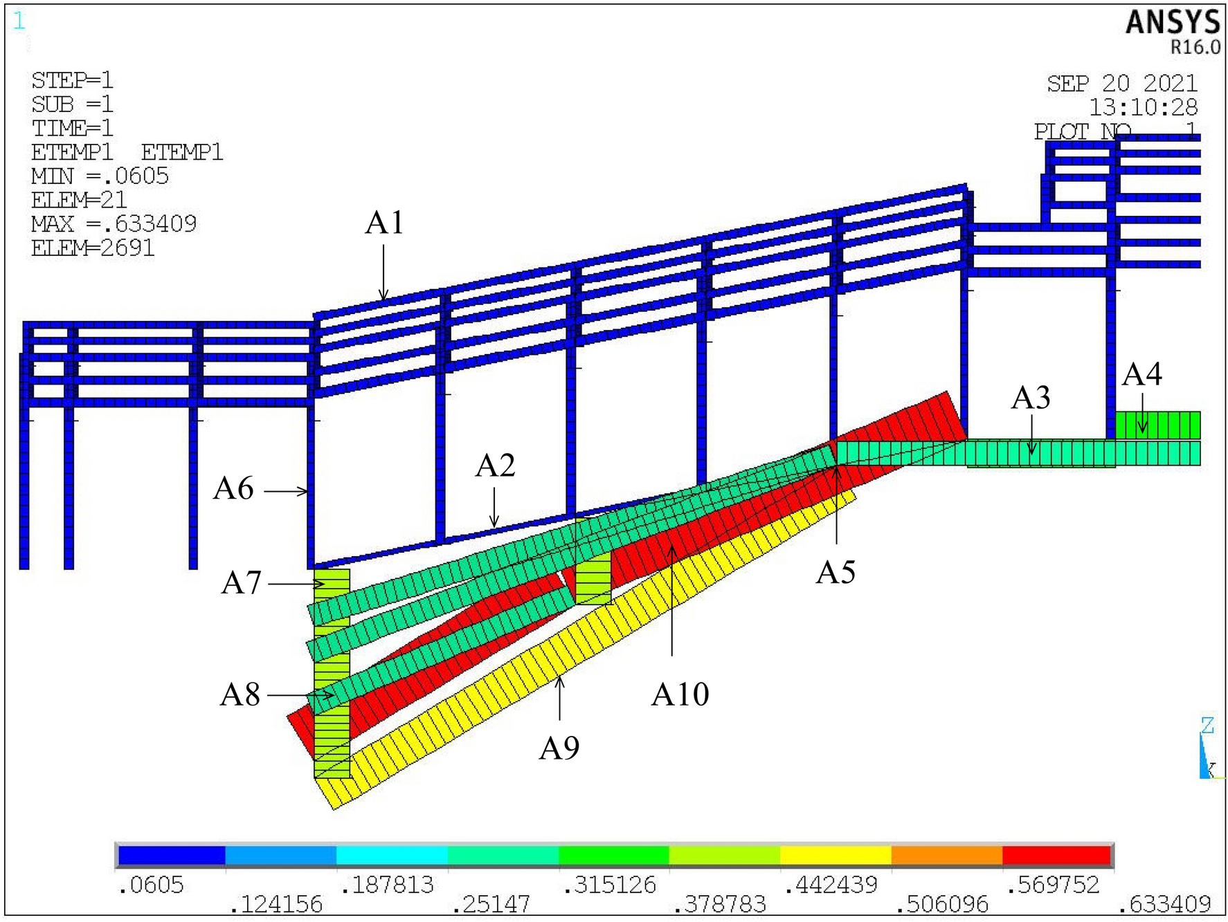 Fig. 8